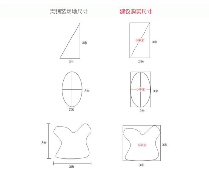 設(shè)計圖 設(shè)計圖